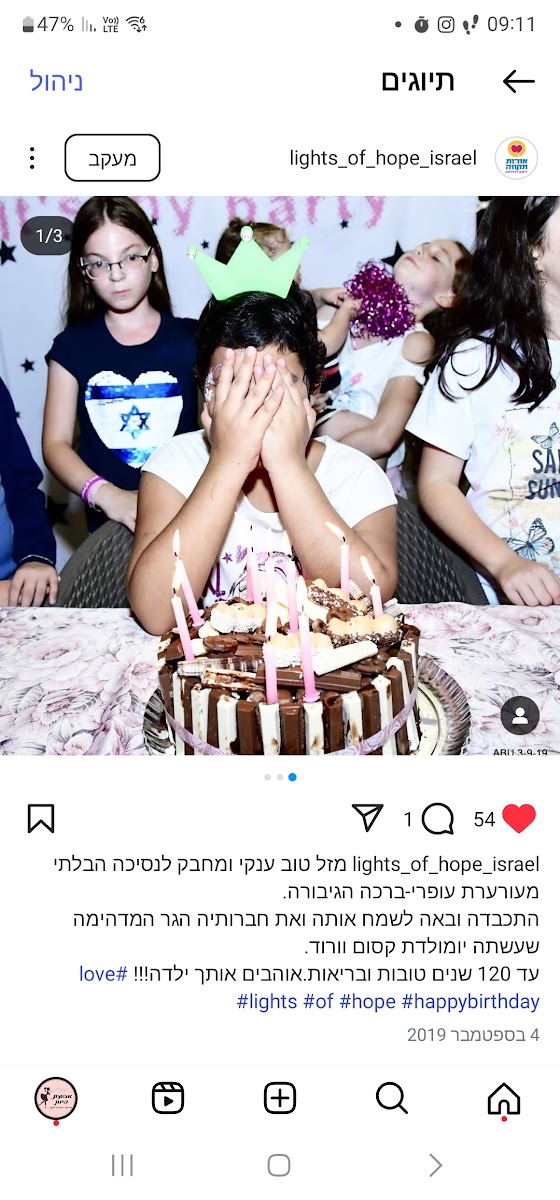 ילדה עם כתר יושבת ליד עוגת יום הולדת, עם ילדות נוספות מסביב.
